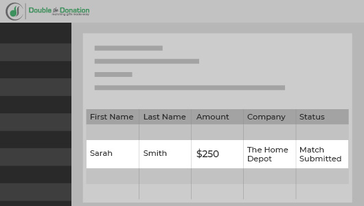 Explore what 360MatchPro can show you about corporate matching gift programs.