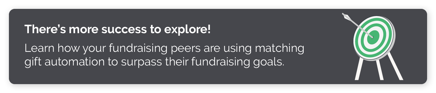 Explore matching gift case studies to see how organizations are marketing matching gifts in the donation process and more.
